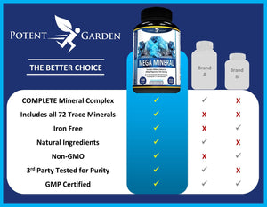 Potent Garden supplement 2 PACK PREMIUM MEGA MINERAL, 200 TABS