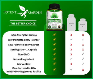Potent Garden supplement PREMIUM SAW PALMETTO FOR MEN, 500MG