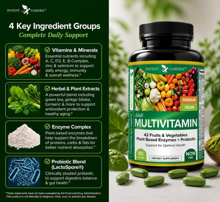 Adult Multivitamin Supplement | Potent Garden